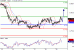 EURGBP-29042016-LV-12.gif