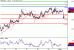 GBPUSD-02052016-LV-2.gif