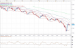 USDCHF_23082011.png