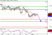 DAX-03052016-LV-4.gif