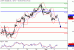 WTI-03052016-LV-9.gif