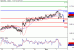 NZDUSD-03052016-LV-13.gif