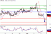 GBPUSD-04052016-LV-2.gif