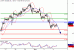 WTI-04052016-LV-13.gif