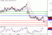 AUDUSD-05052016-LV-8.gif