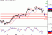 EURGBP-05052016-LV-13.gif