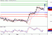 USDCAD-05052016-LV-12.gif