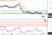 AUDUSD-06052016-LV-8.gif