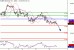 NQ-06052016-LV-18.gif