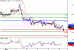 GBPUSD-09052016-LV-2.gif