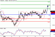 USDJPY-09052016-LV-8.gif