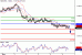 NZDUSD-09052016-LV-14.gif