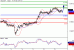 USDCHF-09052016-LV-19.gif