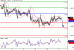 GBPUSD-11052016-LV-2.gif