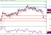 USDCAD-11052016-LV-15.gif