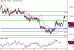 NZDUSD-11052016-LV-14.gif