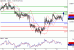 NZDUSD-12052016-LV-13.gif