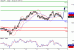 USDJPY-13052016-LV-8.gif