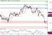 SP500-13052016-LV-11.gif