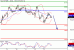 DAX-16052016-LV-4.gif