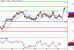 USDJPY-16052016-LV-7.gif