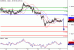 EURUSD-17052016-LV-1.gif