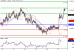 AUDUSD-17052016-LV-8.gif