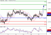 NZDUSD-17052016-LV-16.gif