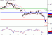 EURUSD-18052016-LV-1.gif