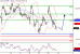 DAX-18052016-LV-4.gif