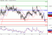 NZDUSD-18052016-LV-15.gif