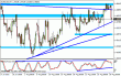 eurusd350.gif