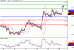 GBPUSD-20052016-LV-2.gif