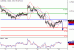 AUDUSD-20052016-LV-8.gif