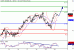 WTI-20052016-LV-9.gif