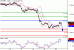 EURGBP-20052016-LV-14.gif