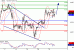 NQ-23052016-LV-19.gif