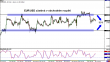 eurusd 31082011.png