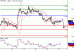 GBPUSD-24052016-LV-2.gif