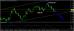 eurusd-24052016-analyza.jpg