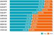 ssi index 01092011.jpg