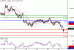 AUDUSD-24052016-LV-7.gif