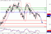 WTI-24052016-LV-8.gif