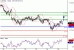 AUDUSD-25052016-LV-8.gif