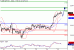 SP500-25052016-LV-10.gif