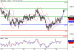 NZDUSD-25052016-LV-11.gif