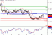 EURUSD-26052016-LV-1.gif