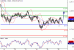 AUDUSD-26052016-LV-13.gif