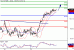 DAX-27052016-LV-4.gif