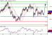 USDJPY-27052016-LV-6.gif